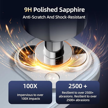 Compatible with iPhone 15/iPhone 14/iPhone 14 Plus/iPhone 15 Plus Camera Lens Protector, [Case-Friendly][Strong Adsorption][AR Anti-Reflection] Tempered Glass Full Coverage,Silver