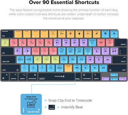 JCPal Avid Pro Tools Shortcut Guide Keyboard Cover for Apple MacBook Pro 14 inch and MacBook Pro 16 inch (M1-M4 Models) and MacBook Air 13 inch and MacBook Air 15 inch (M2-M4 Models) (US-Layout)