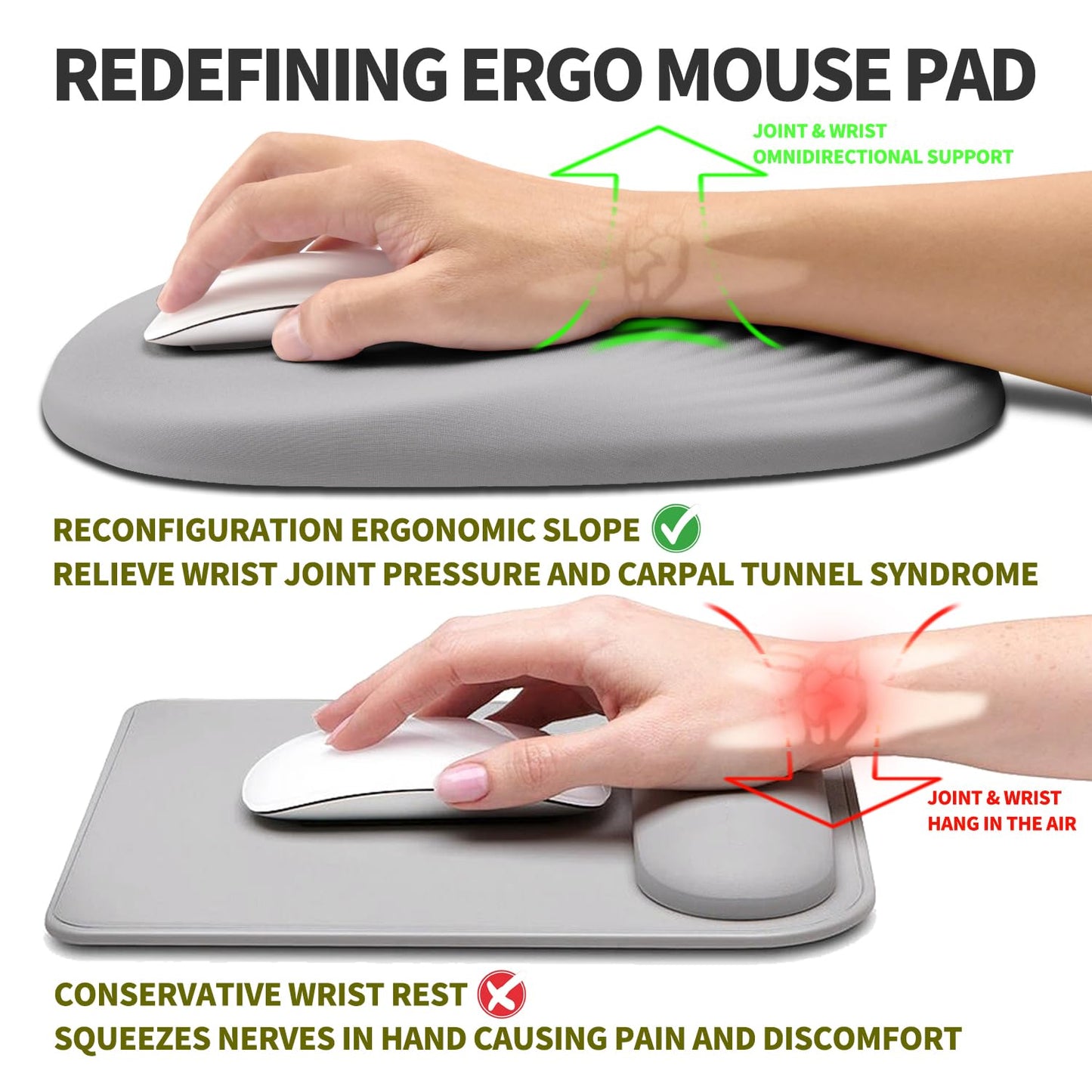 Hokafenle Ergonomic Mouse Pad Wrist Support, Terraced Slope Carpal Tunnel Wrist Pad for Mouse with Unibody Memory Foam, Wrist Rest Pain Relief Mousepad (Silvery White, 11.8x7.9 in)
