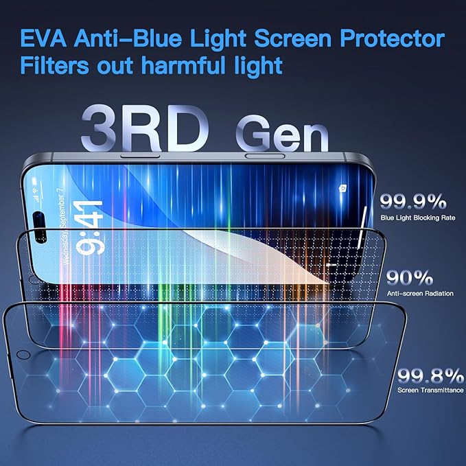 Uyiton Compatible with iPhone 16 Pro Max Screen Protector (Anti-Blue Light) - Shatterproof Full Coverage [Case Friendly] 9H Tempered Glass Screen Protector for iPhone 16 Pro Max, 2 Pack