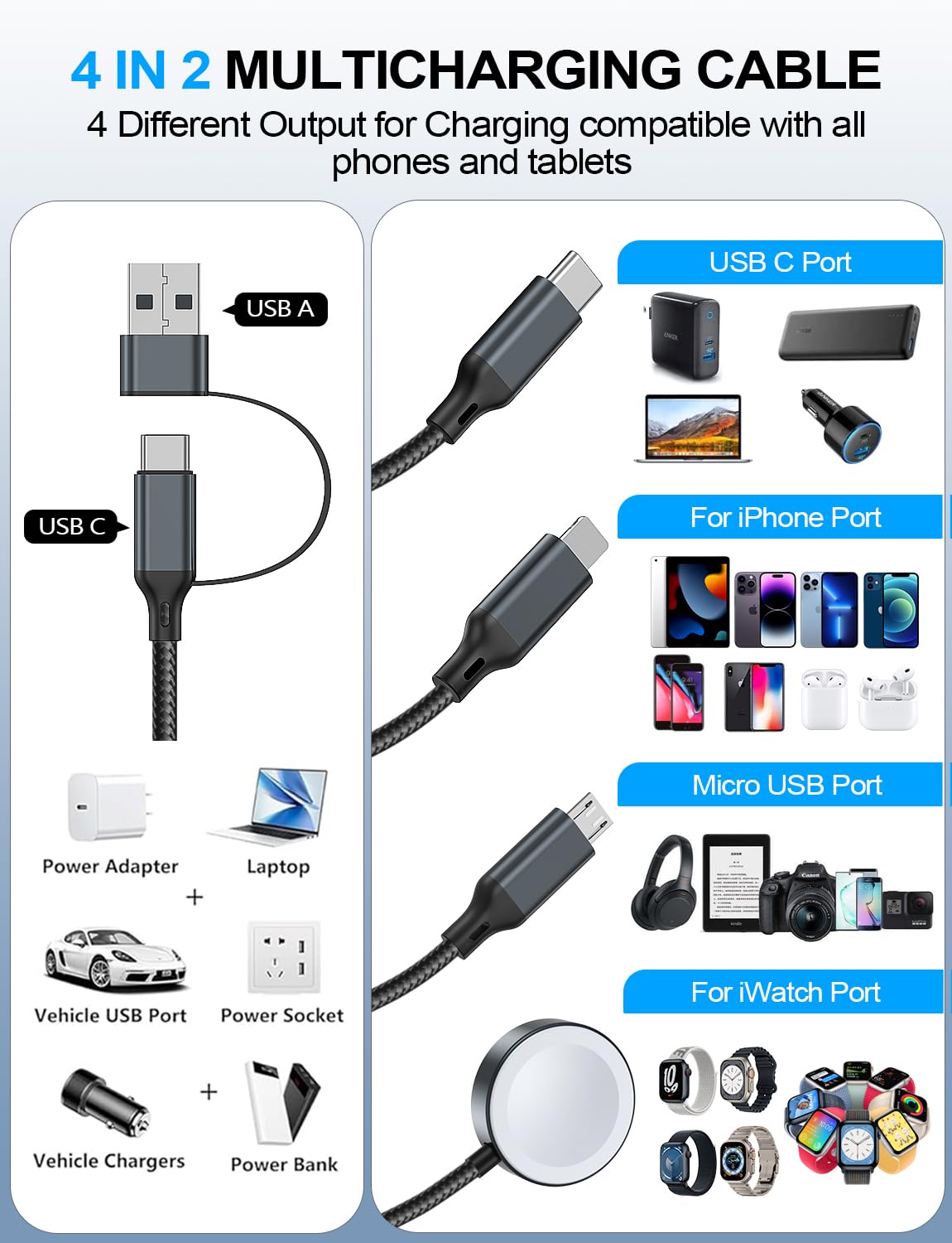 4-in-2 Multi Charging Cable for Apple Watch Charger/iPhone/Galaxy Charger