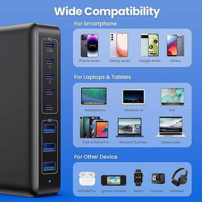 USB C Charger 430W USB C Charger Block 8-Ports GaN IV Fast Charging Station,PD 100W Laptop Charging Hub Wall Adapter Compatible with MacBook/Air,DELL,Steam Desk,iPhone 16/15/14,Galaxy S24 etc