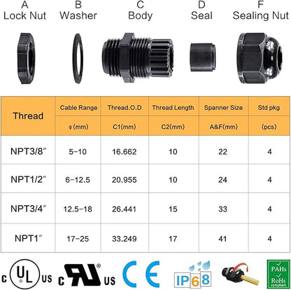 XHF IP68 Nylon Waterproof NPT Cable Glands Assortment 38pcs 1/4", 3/8'', 1/2'', 3/4'' UL Listed and RoHS Cord Grip Compliant Cable Strain Relief Black