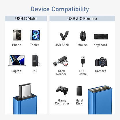 Basesailor USB C to USB Adapter 3Pack,USBC Male to USB 3.0 Female Converter