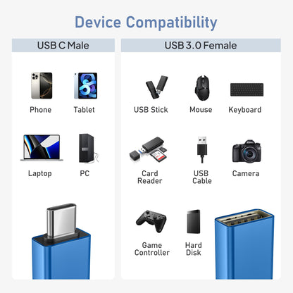 Basesailor USB C to USB Adapter 3Pack,USBC Male to USB 3.0 Female Converter