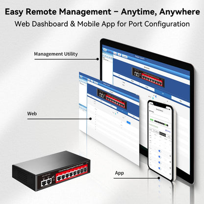 8 Port Gigabit PoE Switch with 2 Gigabit Uplink, 120W Built-in Power, 802.3af/at Compliant, Managed PoE+ Switch Support VLAN, QoS, Fanless Metal, Plug and Play(Desktop/Wall Mount)