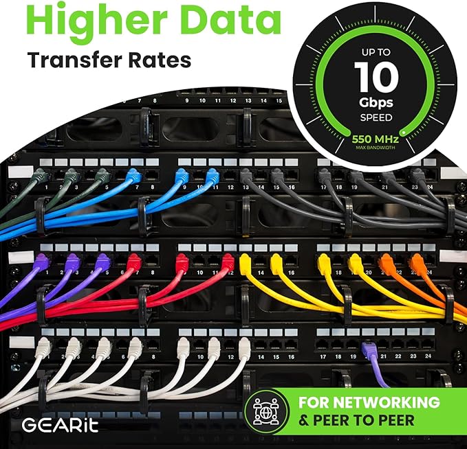 GEARit Cat 6 Ethernet Cable (1-Pack 35 Feet) Cat6 Network Patch, 10Gbps, RJ45, Snagless Cord, Gold-Plated Connectors, Internet for PC, TV, Tablet, Router, Printer, Servers, IT Data Center - Blue