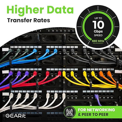 GEARit Cat 6 Ethernet Patch Cable 3 ft Black (10 Pack) Cat6 Patch Cables 3ft Black/Ethernet Patch Cable, 10Gbps 550MHz 24AWG Pure Copper, Snagless, Gold Plated RJ45 for Router, Server, Router, PC