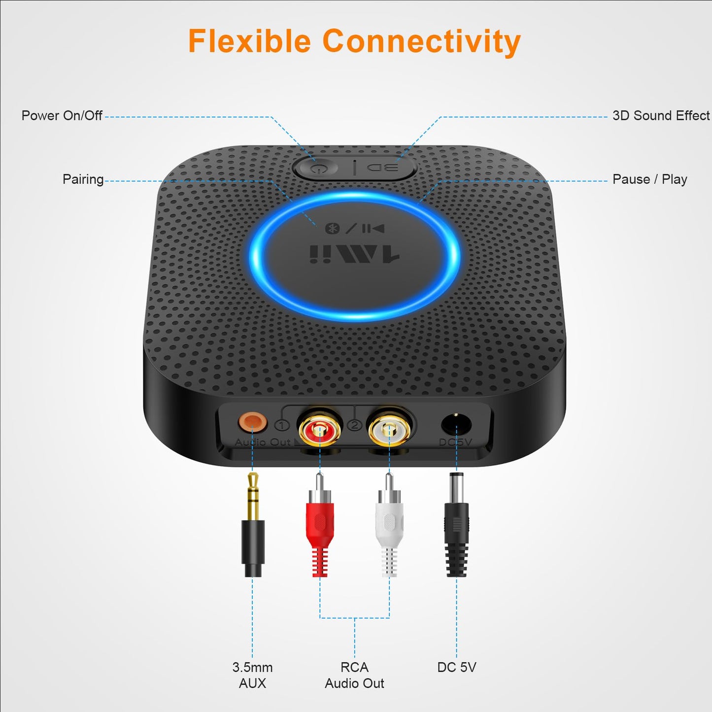 1Mii B06+ Bluetooth Receiver, Hi-Fi Wireless Audio Adapter, Bluetooth 5.3 Receiver with 3D Surround aptX HD aptX Low Latency for Home Music Streaming Stereo System