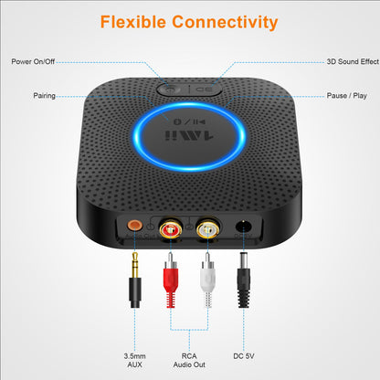 1Mii B06+ Bluetooth Receiver, Hi-Fi Wireless Audio Adapter, Bluetooth 5.3 Receiver with 3D Surround aptX HD aptX Low Latency for Home Music Streaming Stereo System