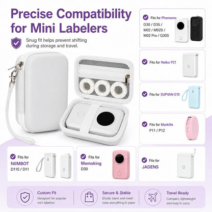 PAIYULE Hard EVA Case for Phomemo D30/D35 for Nelko P21 Label Maker (White)