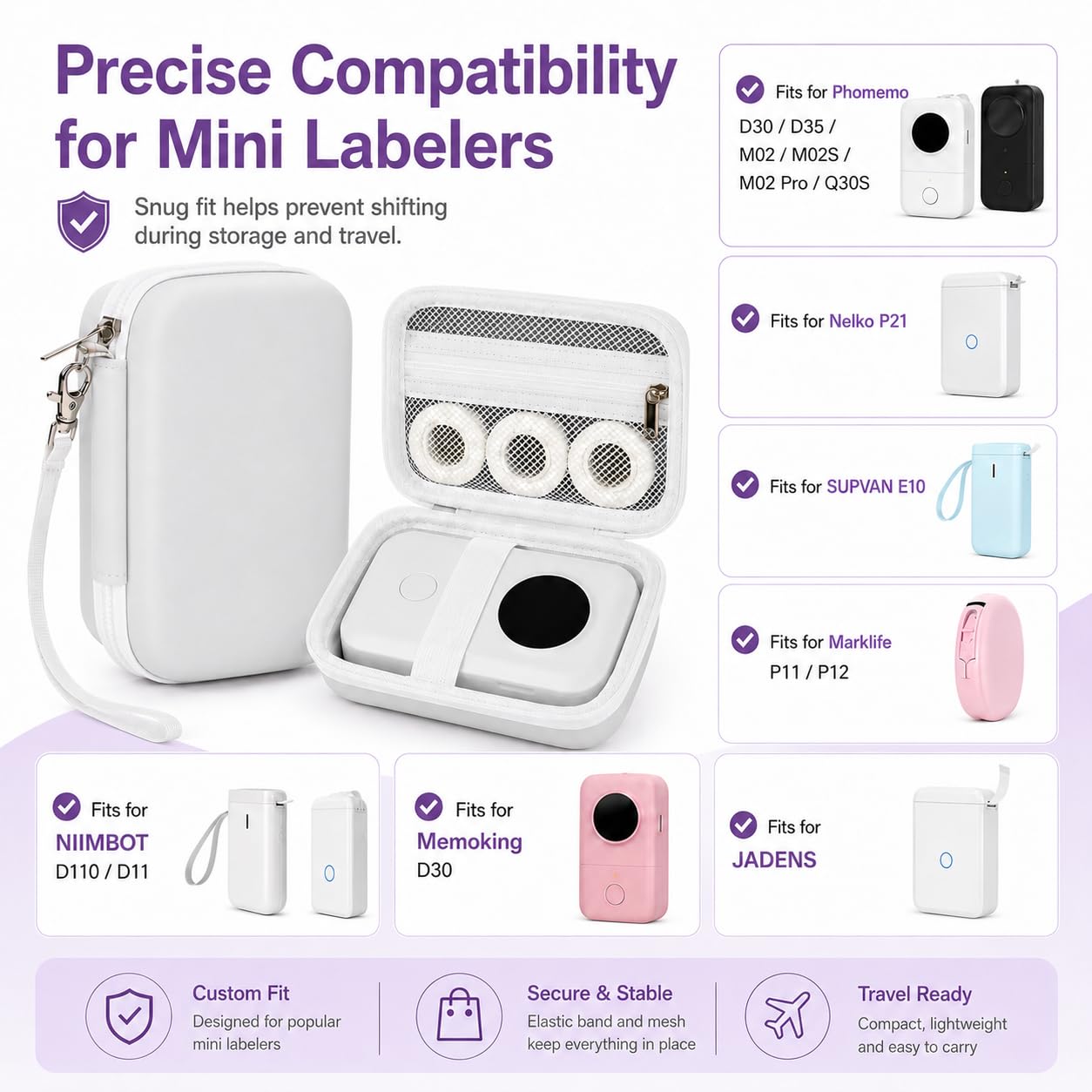 PAIYULE Hard EVA Case for Phomemo D30/D35 for Nelko P21 Label Maker (White)