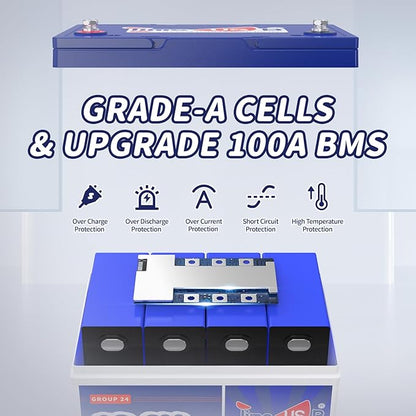 12V 100Ah Lithium Iron Phosphate Battery BCI Group 24, Timeusb LiFePO4 Battery Built-in 100A BMS, Up to 15000 Deep Cycles, Perfect for RV, Marine, Home Energy Storage (3 Pack)