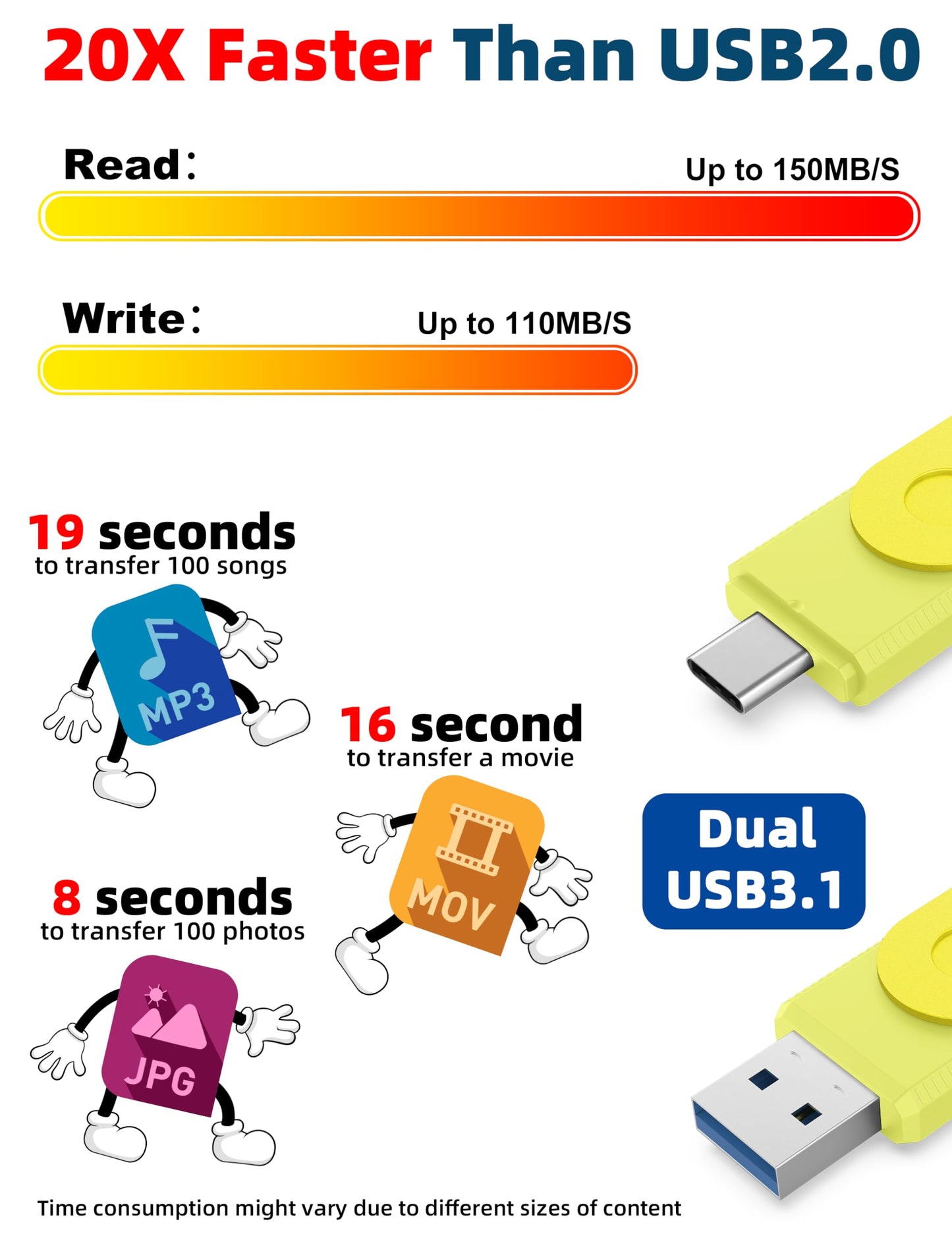 MOSDART 64GB USB C & A 3.2 150MB/s Dual Flash Drive with Keychain, Yellow