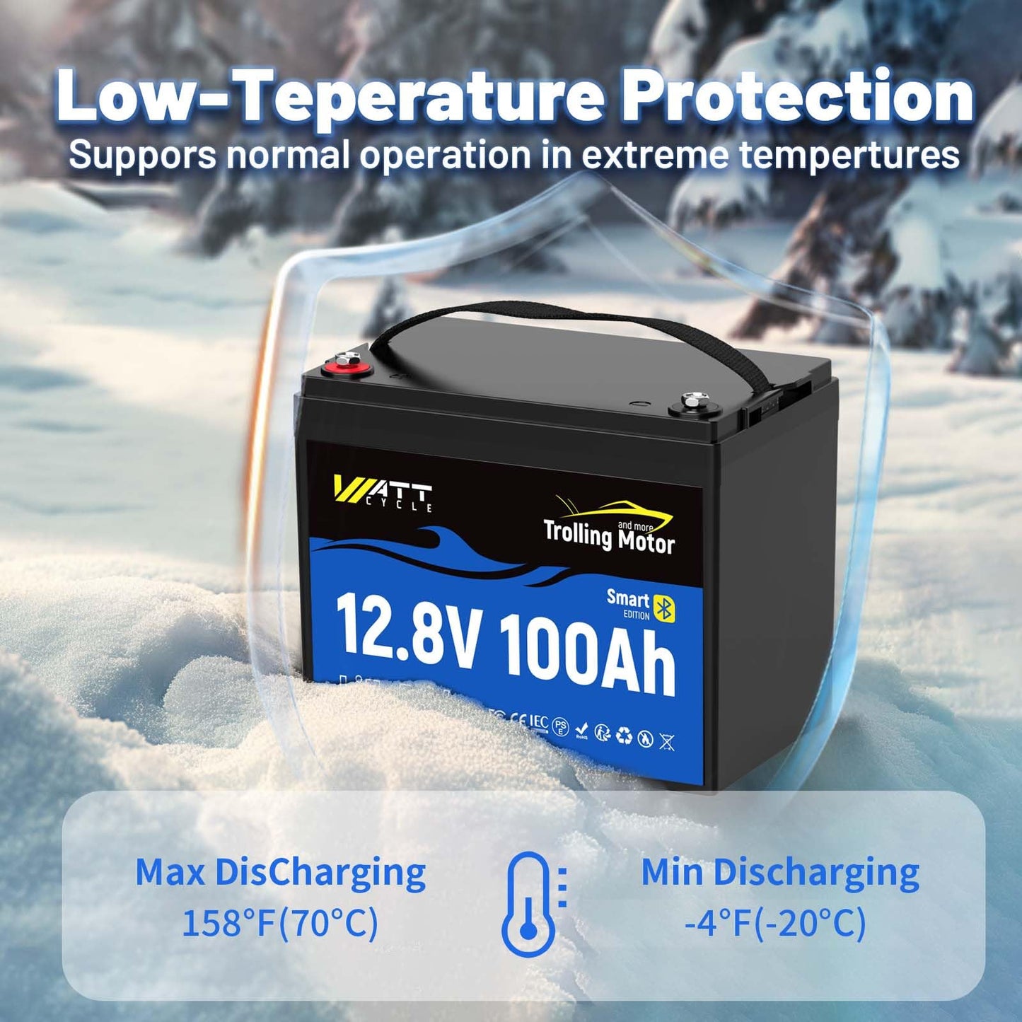 WattCycle 12V 100Ah LiFePO4 Battery, Group 24 Lightweight Lithium Battery with 120A Smart BMS, IP67 Waterproof, Bluetooth Monitoring Battery for RV, Boat, Solar, Off-Grid Backup Power