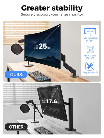 Suptek Single Monitor Mount,Adjustable Gas Spring Monitor Arm Desk Mount Stand Fits 17 20 22 23 24 26 27 32 33 35 36 inch,Holds up to 25 lbs, Black(MD9)