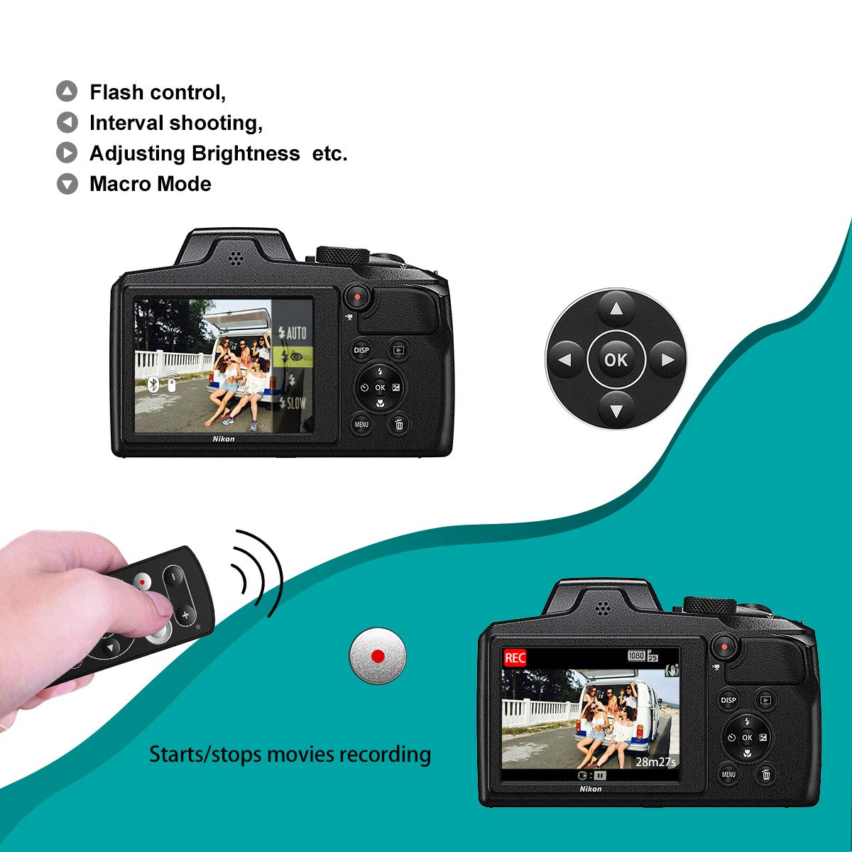 AODELAN Camera Wireless Shutter Release Remote Control for Nikon COOLPIX P1000 P950 B600 A1000 Z50 Z30 Z fc, Replaces Nikon ML-L7