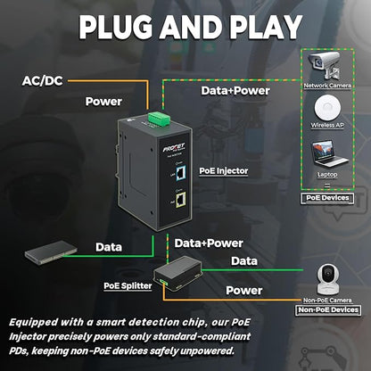 PROCET Gigabit PoE+ Injector Din Rail, 30W Industrial PoE Adapter with Wide Temp -40°F to 149°F, 6KV Surge Protection, AC/DC Input, IEEE802.3af/802.3at, PT-PSE105G-AC