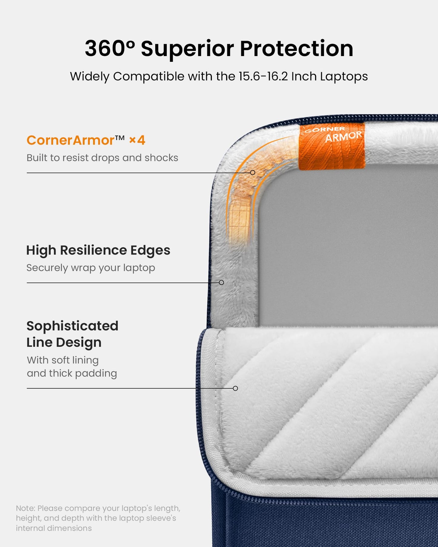 tomtoc 360° Protective Laptop Bag for 15.6" HP Lenovo Acer ASUS Dell Laptop