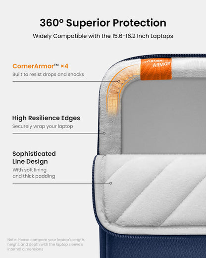 tomtoc 360° Protective Laptop Bag for 15.6" HP Lenovo Acer ASUS Dell Laptop