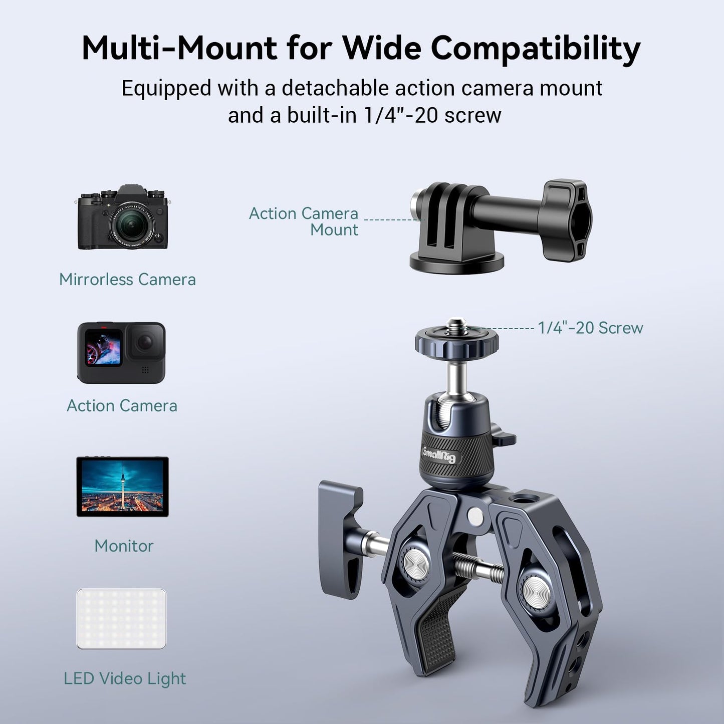 SMALLRIG Camera Mount Clamp, Gopro Motorcycle and Bike Handlebar Mount Kit, Super Clamp for DSLR, Action Camera, Gopro, Insta360, LED Light, Monitor, Max Load 3.5KG