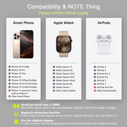 Wireless Charger 3 in 1,RTOPS Magnetic Traval Wireless Charging Station Multiple Devices,GaN 3 in 1 Charging Station,Compatible iphone17/16/15/14/13/Pro/Max,iWatch,AirPods4/3/2/Pro(Adapter Includes)