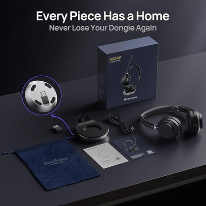 Wireless Headset, Bluetooth Headphones & 2.4G USB Dongle with Noise Cancelling Mic, Mute Button - for PC, Laptop, Call Center, Home Office, Zoom, Teams Meeting