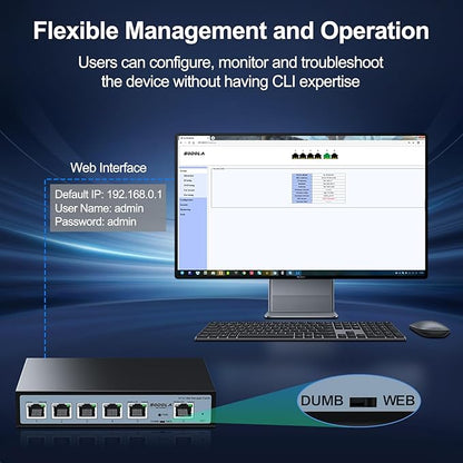 SODOLA 2.5Gb Easy Web Managed Switch, 2x10GBase-T Ports and 4x2.5GBase-T Ports, Full RJ45 Managed Ethernet Switch with Link Aggregation,VLAN,IGMP, 2.5G 10G Network Home-lab Switch