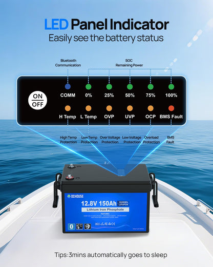 DC HOUSE 12V 150Ah LiFePO4 Lithium Battery with SOC Status Indicators, Bluetooth & Low Temp Cut-off, 12V Lithium Battery up to 15000 Cycles, 120A BMS Perfect for Trolling Motors, Marine, Solar, RV