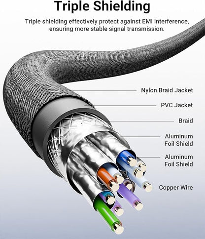 VCELINK 8K Short HDMI Extender Cable 0.6 FT Ideal for Tight Spaces, HDMI Extension Male to Female Adapter, Compatible with Roku TV Stick, HDTV, Game Console, Laptop (1 Pack, 1FT)