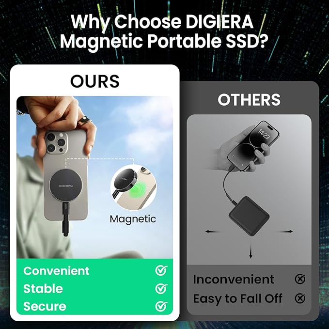 DIGIERA 1TB Magnetic Portable SSD, External Solid State Drives with USB-C 3.2 Gen 2x2, Speed Up to 2000MB/s, Compact & Durable, Compatible with iPhone 15/16/17 Series and Other USB-C Devices, Black