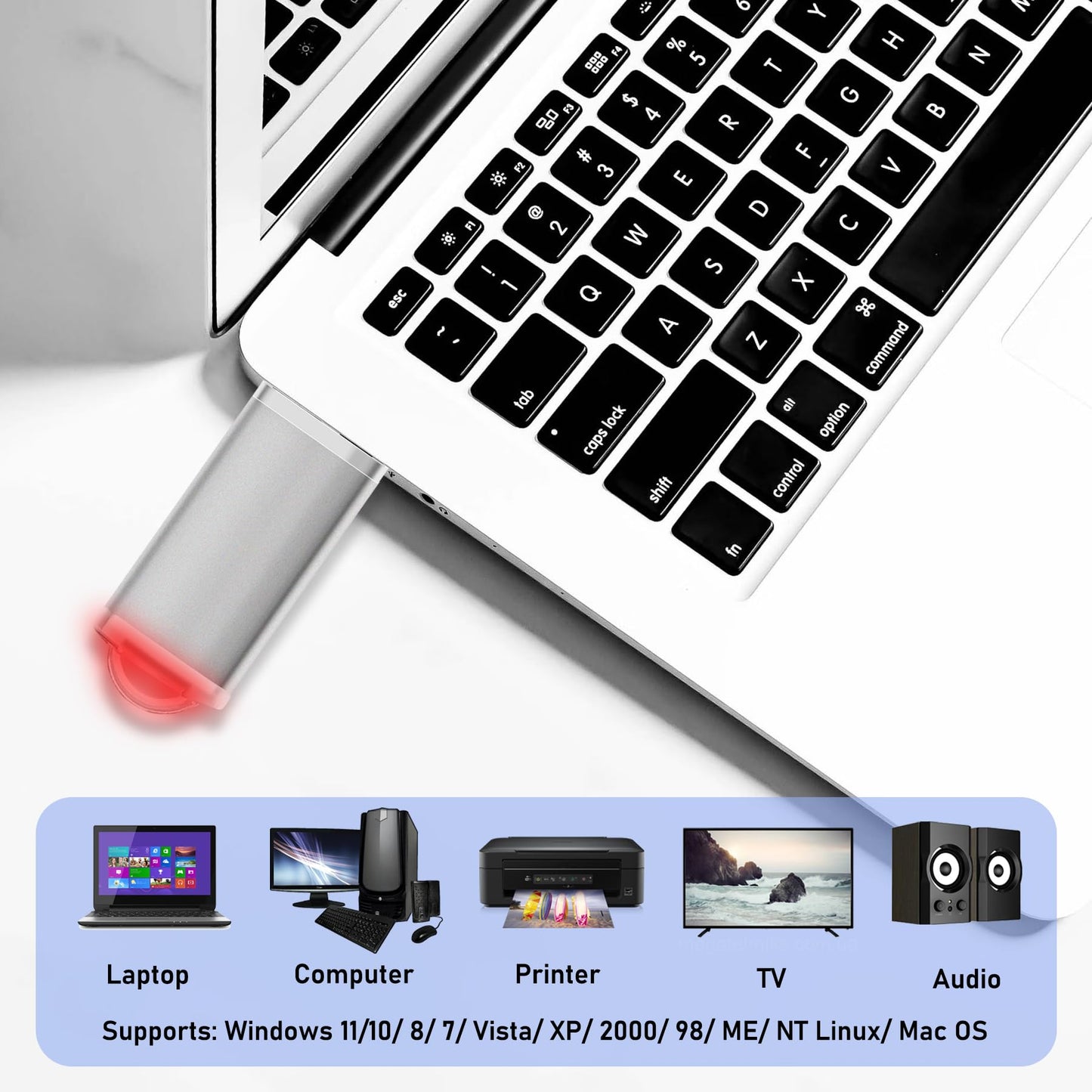 2GB USB Flash Drive 20 Pack Nicepicten Bulk USB Stick 2.0 Jump Thumb Drive