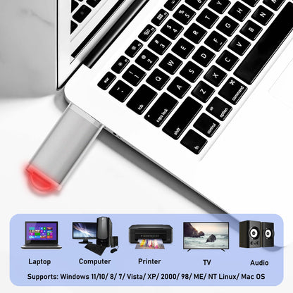 2GB USB Flash Drive 20 Pack Nicepicten Bulk USB Stick 2.0 Jump Thumb Drive