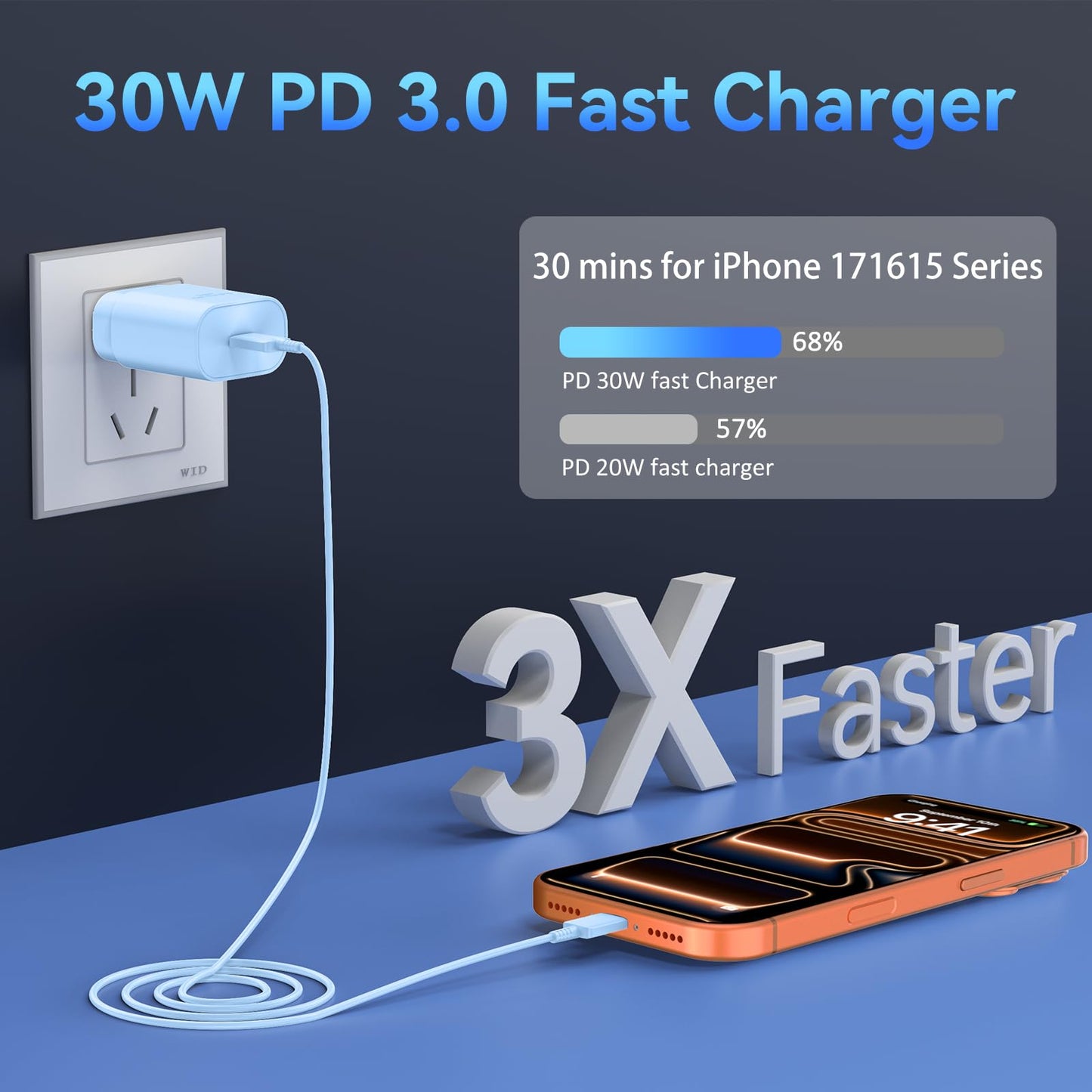 Phone 17 16 15 Charger Fast Charging,30W USB C Phone 17 16 15 Pro Max Charger Block &10FT Long Type C Cable Cord for i.Phone 17/Air/17 Pro/17 Pro Max/16/16 Plus/16 Pro/16 Pro Max/15/15 Pro Max,Blue