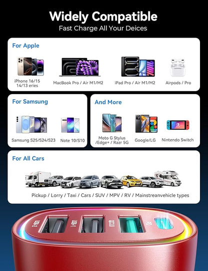 FLYLEAD USB C Car Charger Cigarette Lighter Adapter 75W 4-Port Fast Car Charger Fast Charging Compatible with iPhone16/15/14/13 Series- RED