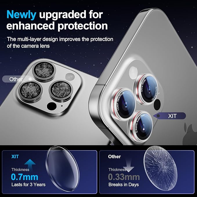 X-it 2 Pack Camera Lens Protector, Shatterproof Anti-Scratch Ultra HD Camera Protector, Anti-Glare Tempered Glass Lens Protector for iPhone 15 Pro Max/15 Pro/14 Pro Max/14 Pro, Case Friendly,SilverRed