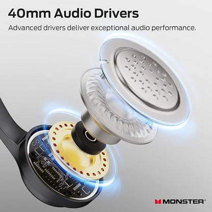 Monster VoiceLink 100 Wired Binaural Headset for PC/Laptop, Computer Headset Stereo Headphones with Microphone, Clear Talk USB-C Wired Headphone for Office, Telephone Counselling Services Work