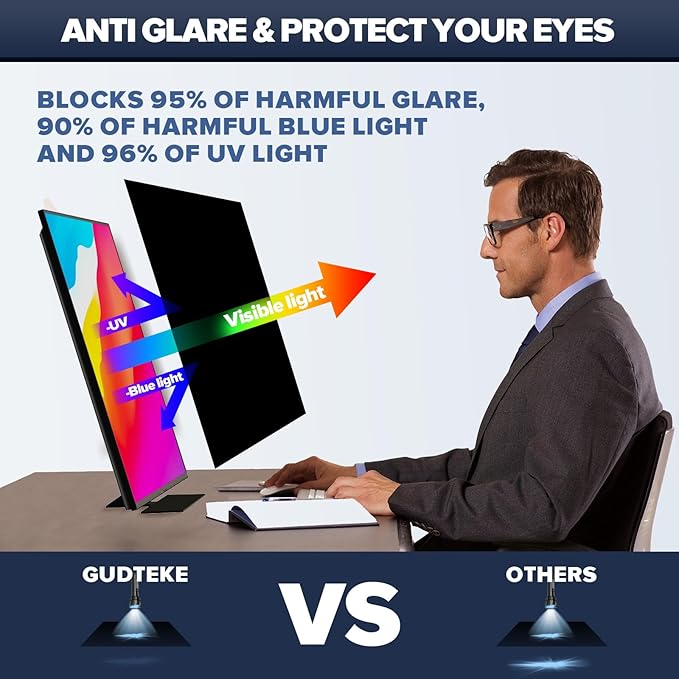 [2-Pack] HD Computer Privacy Screen 23.8 inch, Upgraded Computer Privacy Screen for 16:9 Widescreen Removable Anti Glare Computer Screen Cover and Blue Light UV-Blocking Screen Privacy Filter
