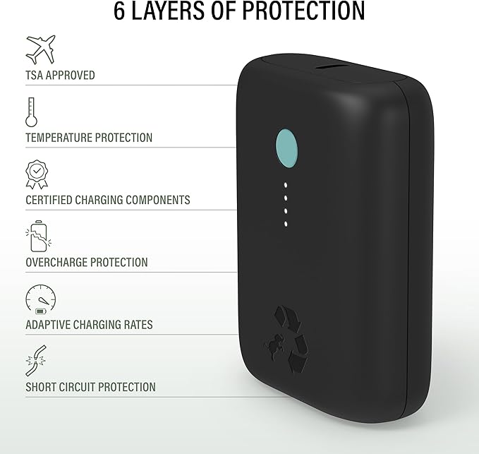 Nimble Champ Lite Portable Charger, 5200mAh Fast Charging Power Bank 15W USB C and A Port with Cable, Travel Essential Battery Pack for iPhone Galaxy Pixel MacBook iPad Kindle Airpod Laptop Tablet