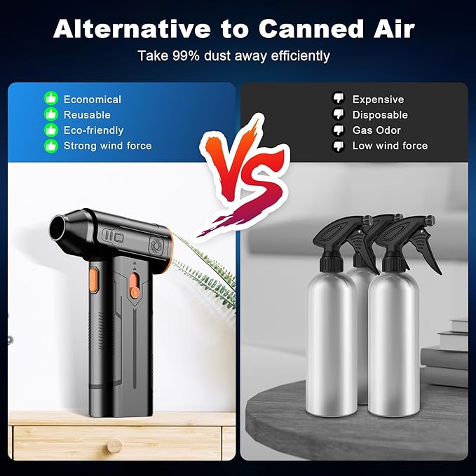 Compressed Air Duster, 130000RPM Multi-Gear Adjustable Electric Air Duster with Brushless Motor, Replaces Compressed Air Cans, Rechargeable Cordless Air Blower for Home Outdoor Computer Keyboard Car