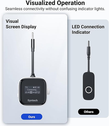 Syntech Airplane Bluetooth Transmitter Receiver for 2 AirPods or Wireless Headphones, HD Display Low Latency 3.5mm AUX Jack Bluetooth 5.4 Audio Adapter for Flying, TV, Car, Gym, Home Stereo White