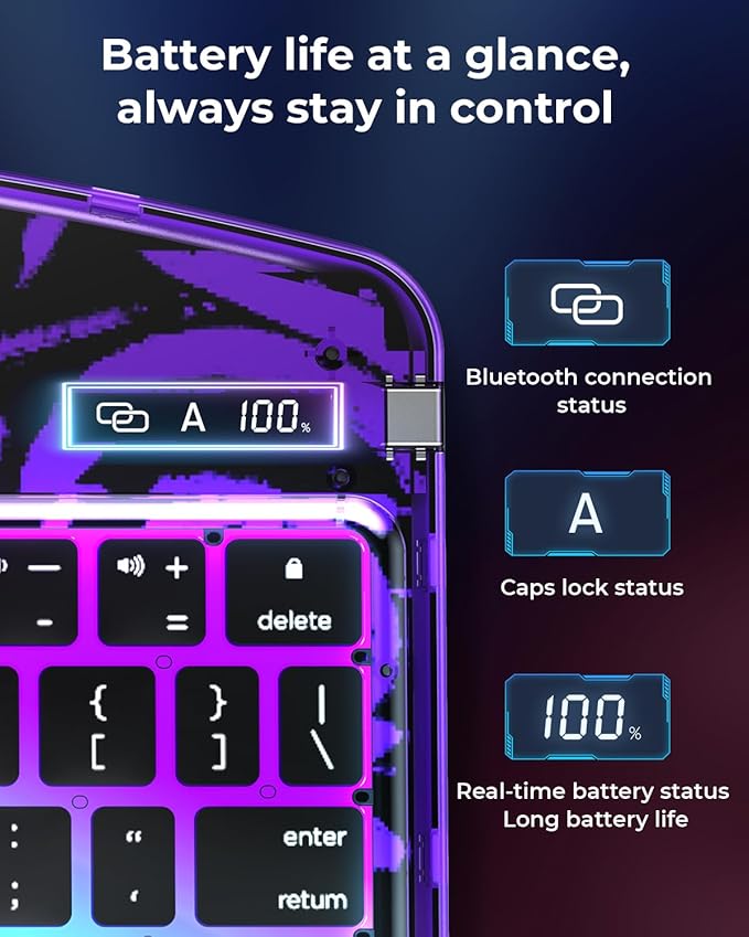 SIEBITU Clear Wireless Keyboard Case for iPad Air 13-inch (M3 2025/M2 2024) & iPad Pro 12.9-inch 6th 5th 4th 3rd Gen with Pencil Holder, Multi-Touch Trackpad & 7-Color Backlit, 360°Rotating, Purple