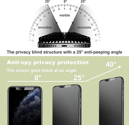 (2-Pack Matte Privacy Anti-Spy Screen Protector for iPhone X/XS/11 Pro (5.8-Inch),9H Tempered Glass,Anti-Glare,Full Coverage,Anti-Fingerprint,Auto Dust Removal,Bubble-Free