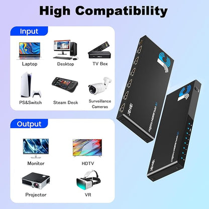 4K HDMI Switch 5x1 with Remote - 4K@60Hz HDR HDCP 2.2 - Auto-Switch for PS5/PS4/Xbox/Switch/PC