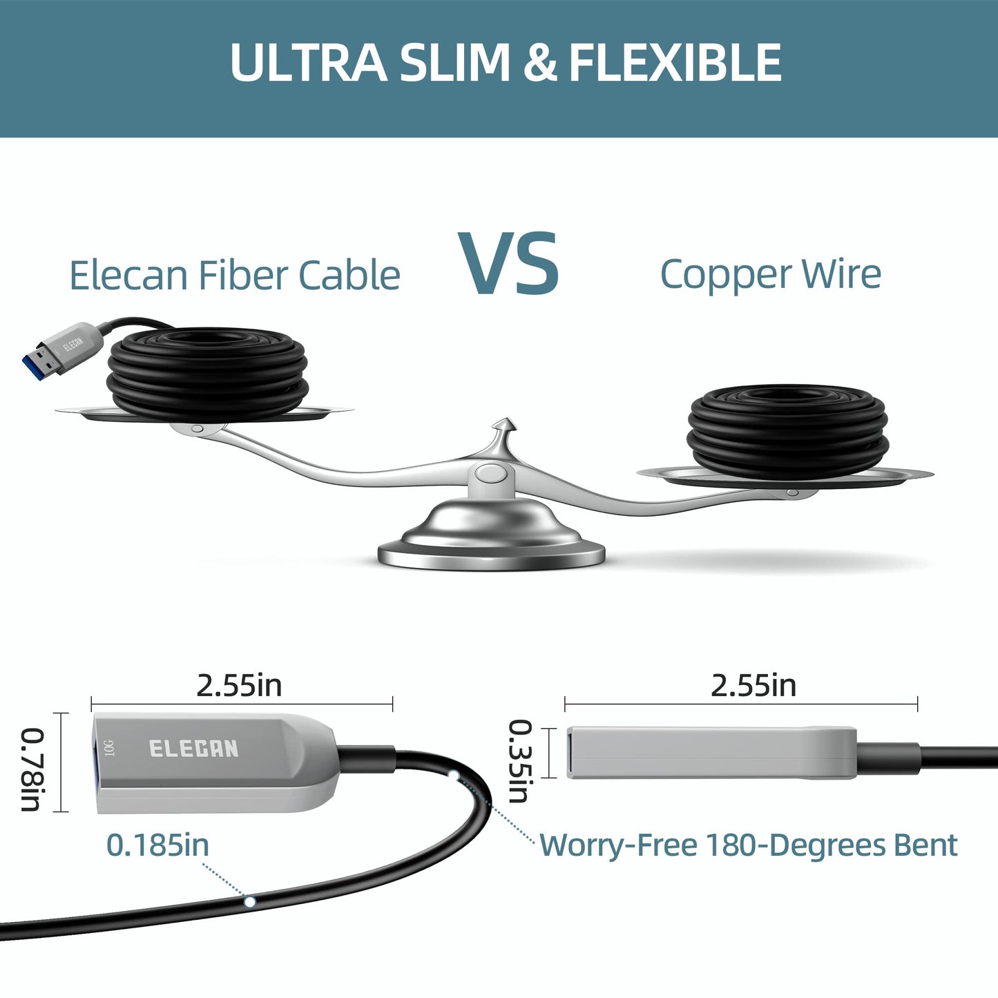 Elecan Active Optical USB 3.0 Extension Cable 50 FT Fiber Optic Type A Male to Female USB Extension Cord USB Extender 5Gbps Data Transfer for Webcam,Gamera, USB Hub, Keyboard, Hard Drive, Printer