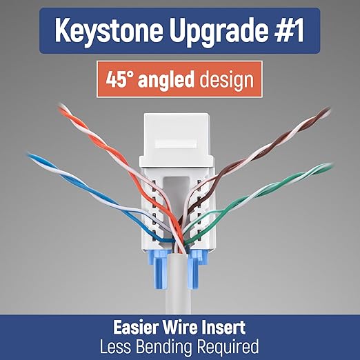 Everest 45° Angled RJ45 Cat5e Keystone Jacks 50-Pack in White - Slim Profile Female RJ45 Connectors - Cat 5e Keystone Jack - Compatible with 45° Angled Speed Termination Tool - 45Term (B0BL3GS7ZY)