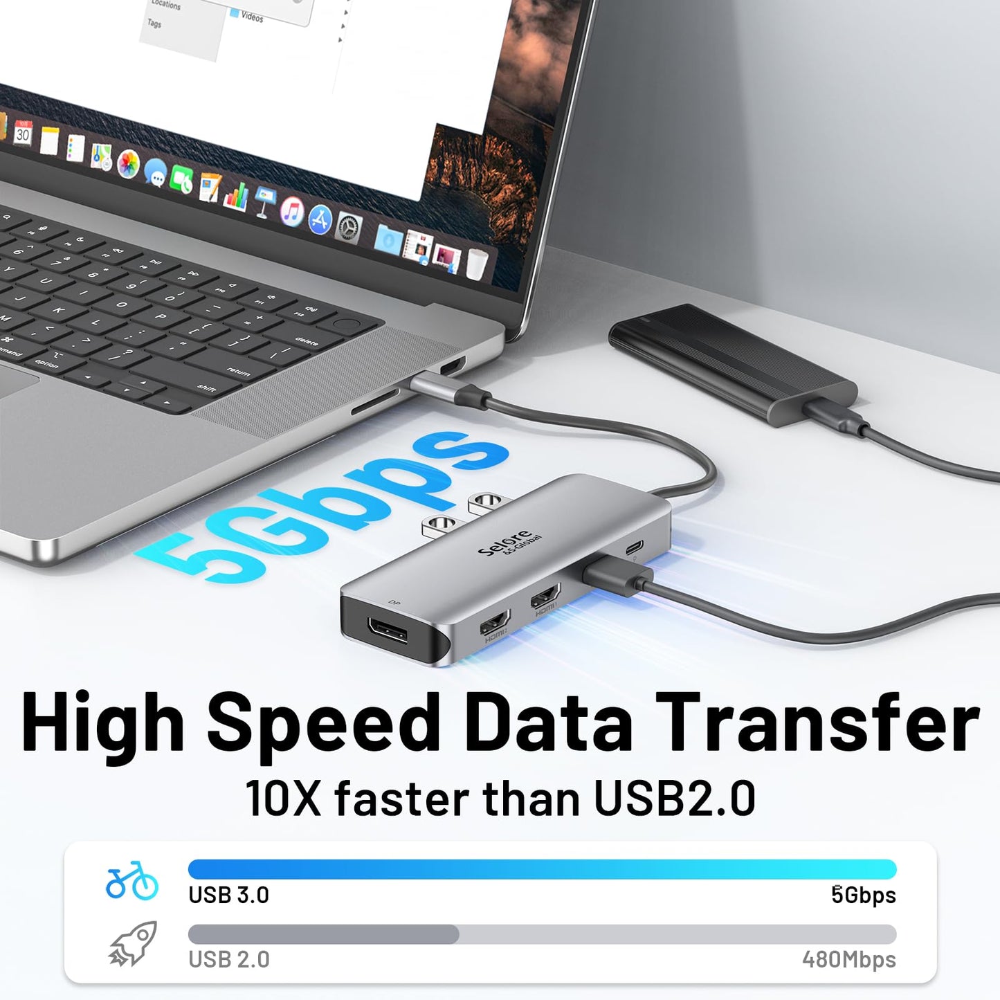 USB C Docking Station Dual HDMI Monitor Adapter 9 in 1 Triple Display Hub