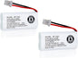 JustGreatDealz Battery BT-1021 BT1021 BBTG0798001 for Uniden Cordless Handset Telephones (2-Pack)