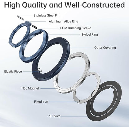 Syncwire Magnetic Phone Ring Holder for MagSafe, Magnetic Cell Phone Grip Ring Stand Finger Kickstand with Two-Sided Magnets Compatible with iPhone 16 15 14 13 12 Pro Max