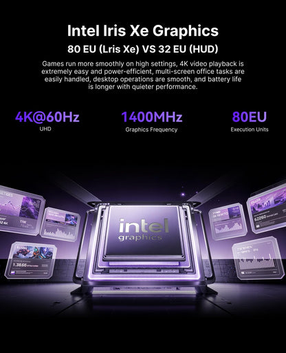 KAMRUI P2 Mini PC Windows 11 Pro, Intel i5-12600H 12 Cores/16 Threads Mini Desktop Computer (Beat i7-1195G7/12450H, Up to 4.5GHz), 16GB RAM 512GB SSD USB3.2/Type-C/Wifi6/BT5.2 for Business Home Office